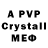 A PVP СК КРИС Oliver Harvey